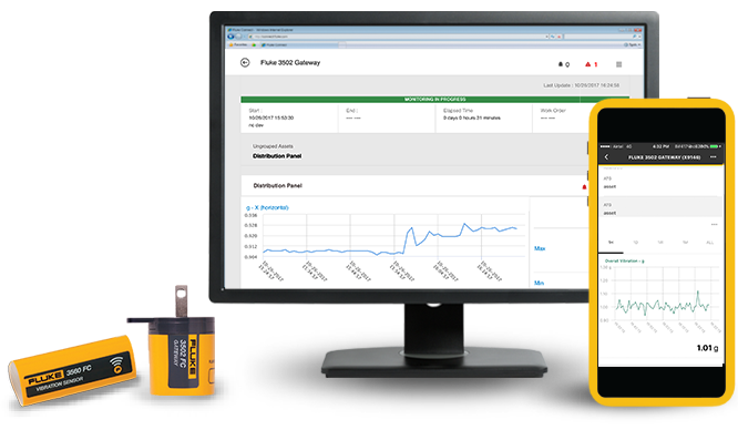 Maintenance Software | Enterprise Asset Management | eMaint