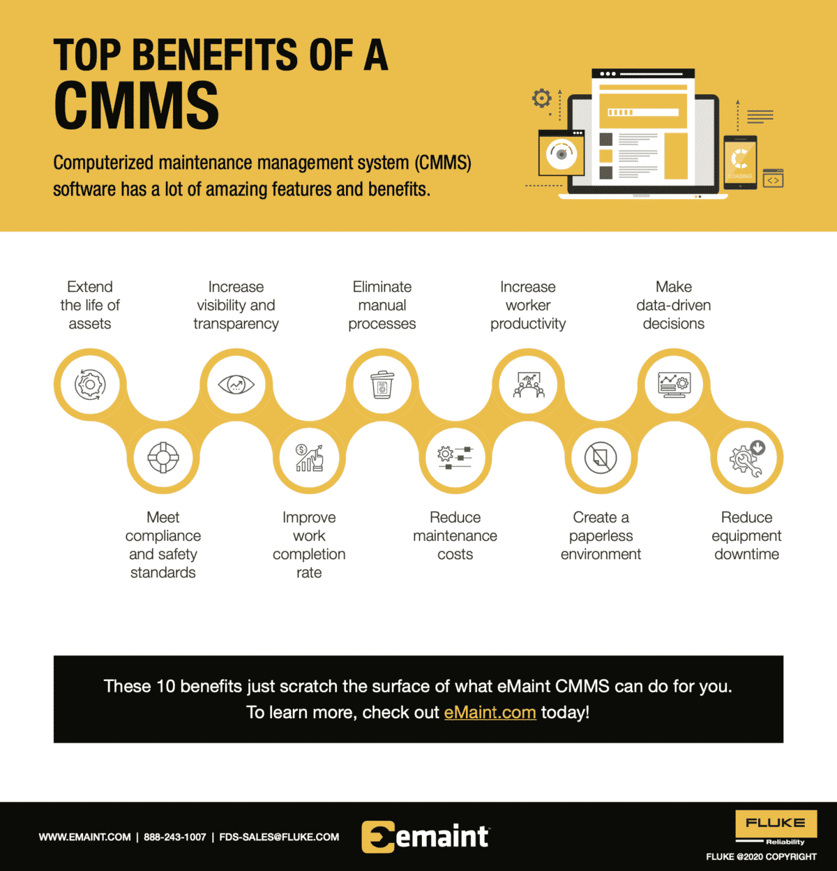 Top Benefits Of A CMMS - EMaint CMMS Software