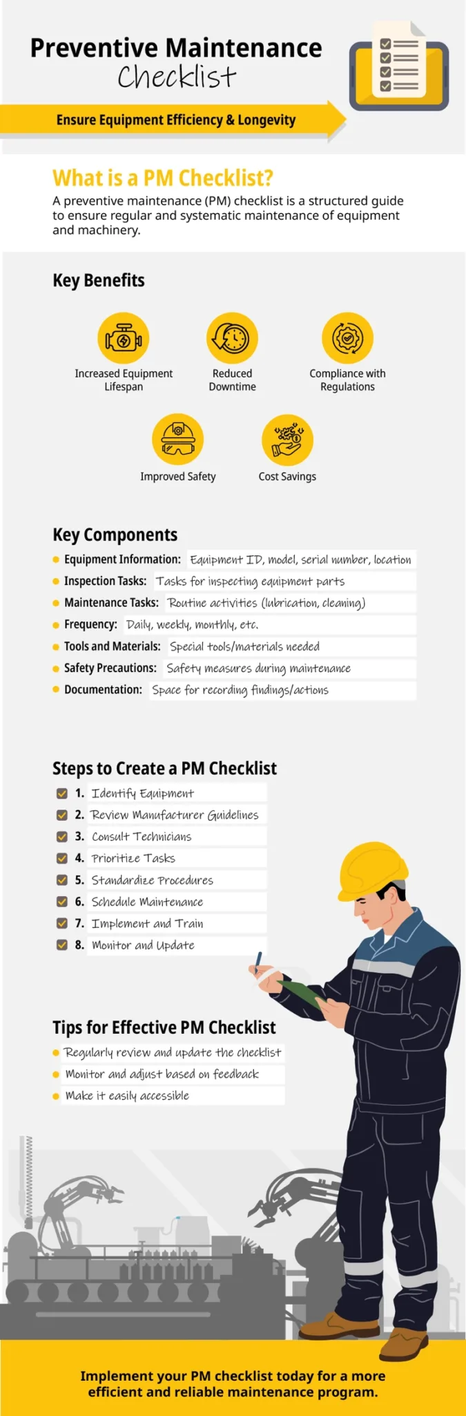 Infographic talking about preventive maintenance checklists. The infographic includes what a preventive maintenance checklist is, key benefits, key components, steps to create, and tips. 